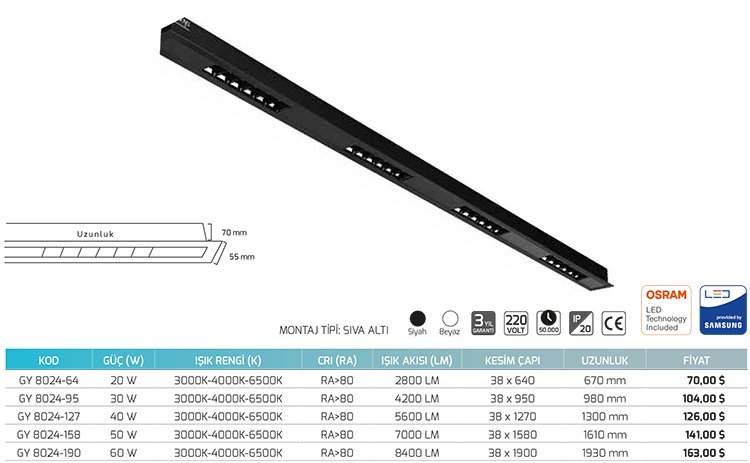 Goya 8024-190 60 Watt Sıva Altı Linear Armatür Teknik Detay